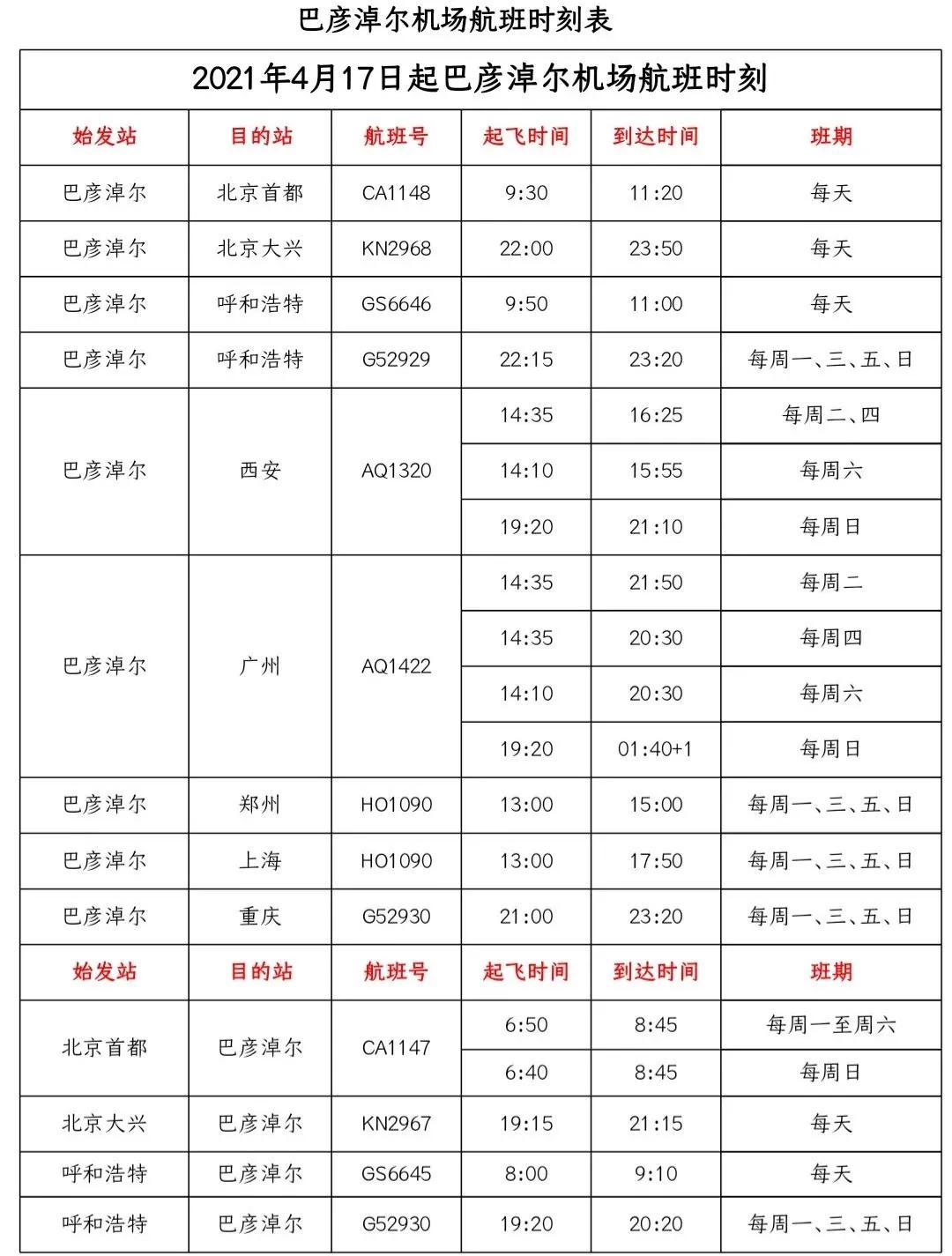 巴彦淖尔,多元发展的魅力之地